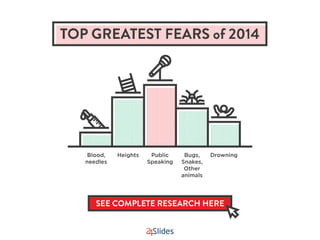 6 Presentation Styles of Famous Presenters