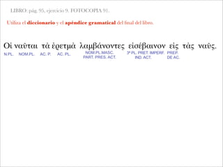 LIBRO: pág. 95, ejercicio 9. FOTOCOPIA 91.
Utiliza el diccionario y el apéndice gramatical del ﬁnal del libro.
Οἱ ναῦται τὰ ἐρετμὰ λαμβάνοντες εἰσέβαινον εἰς τὰς ναῦς.
N.PL. NOM.PL. AC. P. AC. PL. NOM.PL.MASC.
PART. PRES. ACT.
3ª PL. PRET. IMPERF.
IND. ACT.
PREP.
DE AC.
 