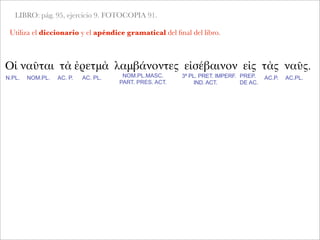 LIBRO: pág. 95, ejercicio 9. FOTOCOPIA 91.
Utiliza el diccionario y el apéndice gramatical del ﬁnal del libro.
Οἱ ναῦται τὰ ἐρετμὰ λαμβάνοντες εἰσέβαινον εἰς τὰς ναῦς.
N.PL. NOM.PL. AC. P. AC. PL. NOM.PL.MASC.
PART. PRES. ACT.
3ª PL. PRET. IMPERF.
IND. ACT.
PREP.
DE AC.
AC.P. AC.PL.
 