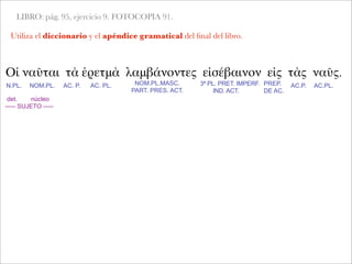 LIBRO: pág. 95, ejercicio 9. FOTOCOPIA 91.
Utiliza el diccionario y el apéndice gramatical del ﬁnal del libro.
Οἱ ναῦται τὰ ἐρετμὰ λαμβάνοντες εἰσέβαινον εἰς τὰς ναῦς.
det. núcleo
----- SUJETO -----
N.PL. NOM.PL. AC. P. AC. PL. NOM.PL.MASC.
PART. PRES. ACT.
3ª PL. PRET. IMPERF.
IND. ACT.
PREP.
DE AC.
AC.P. AC.PL.
 
