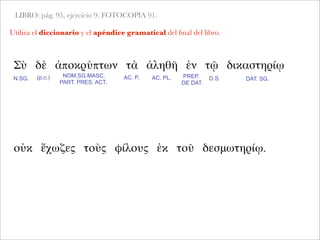 LIBRO: pág. 95, ejercicio 9. FOTOCOPIA 91.
Utiliza el diccionario y el apéndice gramatical del ﬁnal del libro.
Σὺ δὲ ἀποκρύπτων τὰ ἀληθῆ ἐν τῷ δικαστηρίῳ
N.SG. AC. P. AC. PL.NOM.SG.MASC.
PART. PRES. ACT.
PREP.
DE DAT.
D.S.
οὐκ ἔχωζες τοὺς φίλους ἐκ τοῦ δεσμωτηρίῳ.
(p.c.) DAT. SG.
 