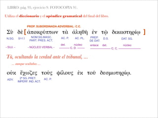LIBRO: pág. 95, ejercicio 9. FOTOCOPIA 91.
Utiliza el diccionario y el apéndice gramatical del ﬁnal del libro.
Σὺ δὲ ἀποκρύπτων τὰ ἀληθῆ ἐν τῷ δικαστηρίῳ
Tú, ocultando la verdad ante el tribunal, ...
... aunque ocultabas ...
- SUJ. -
enlace det. núcleo
---------------------- C. C. ------------------------
N.SG. AC. P. AC. PL.NOM.SG.MASC.
PART. PRES. ACT.
PREP.
DE DAT.
D.S.
det. núcleo
----------- C. D. --------
PROP. SUBORDINADA ADVERBIAL: C.C.
[
 
 
 
 
 ]
- NÚCLEO VERBAL -
οὐκ ἔχωζες τοὺς φίλους ἐκ τοῦ δεσμωτηρίῳ.
(p.c.) DAT. SG.
ADV.
2ª SG. PRET.
IMPERF. IND. ACT.
AC. P.
 