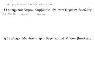 LIBRO: pág. 92, ejercicio 5. FOTOCOPIAS 89 y 90.
Ὁ πατὴρ τοῦ Κύρου Καμβύσης ἦν, τῶν Περσῶν βασιλεύς,
NOM. SG. GEN. SG. NOM. SG.
ἡ δὲ μήτηρ Μανδάνη ἦν, θυγάτηρ τοῦ Μήδων βασιλέως.
N.S.
 