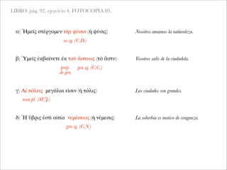 LIBRO: pág. 92, ejercicio 4. FOTOCOPIA 89.
α) Ἡμεῖς στέργομεν τὴν φύσιν (ἡ φύσις)
 
 
 
 Nosotros amamos la naturaleza.
ac.sg. (C.D.)
β) Ὑμεῖς ἐκβαίνετε ἐκ τοῦ ἄστεως (τὸ ἄστυ)
 
 
 Vosotros salís de la ciudadela.
prep. gen.sg. (C.C.)
de gen.
γ) Αἱ πόλεις μεγάλαι εἰσιν (ἡ πόλις)
 
 
 
 
 Las ciudades son grandes.
nom.pl. (SUJ.)
δ) Ἡ ὕβρις ἐστὶ αἰτία νεμέσεως (ἡ νέμεσις)
 
 
 La soberbia es motivo de venganza.
gen.sg. (C.N.)
 