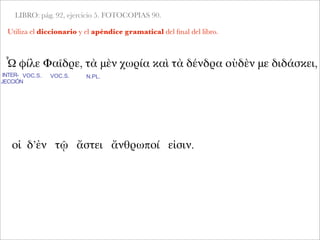 LIBRO: pág. 92, ejercicio 5. FOTOCOPIAS 90.
Utiliza el diccionario y el apéndice gramatical del ﬁnal del libro.
Ὦ φίλε Φαῖδρε, τὰ μὲν χωρία καὶ τὰ δένδρα οὐδὲν με διδάσκει,
INTER-
JECCIÓN
VOC.S. N.PL.VOC.S.
οἱ δ’ἐν τῷ ἄστει ἄνθρωποί εἰσιν.
 