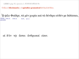 LIBRO: pág. 92, ejercicio 5. FOTOCOPIAS 90.
Utiliza el diccionario y el apéndice gramatical del ﬁnal del libro.
Ὦ φίλε Φαῖδρε, τὰ μὲν χωρία καὶ τὰ δένδρα οὐδὲν με διδάσκει,
INTER-
JECCIÓN
VOC.S. N.PL.VOC.S. (p.c.)
οἱ δ’ἐν τῷ ἄστει ἄνθρωποί εἰσιν.
 