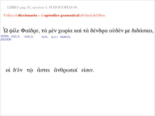 LIBRO: pág. 92, ejercicio 5. FOTOCOPIAS 90.
Utiliza el diccionario y el apéndice gramatical del ﬁnal del libro.
Ὦ φίλε Φαῖδρε, τὰ μὲν χωρία καὶ τὰ δένδρα οὐδὲν με διδάσκει,
INTER-
JECCIÓN
VOC.S. N.PL.VOC.S. (p.c.) ΝΟΜ.PL.
οἱ δ’ἐν τῷ ἄστει ἄνθρωποί εἰσιν.
 