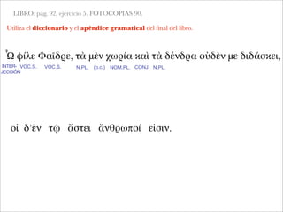 LIBRO: pág. 92, ejercicio 5. FOTOCOPIAS 90.
Utiliza el diccionario y el apéndice gramatical del ﬁnal del libro.
Ὦ φίλε Φαῖδρε, τὰ μὲν χωρία καὶ τὰ δένδρα οὐδὲν με διδάσκει,
INTER-
JECCIÓN
VOC.S. N.PL.VOC.S. (p.c.) ΝΟΜ.PL. CONJ. N.PL.
οἱ δ’ἐν τῷ ἄστει ἄνθρωποί εἰσιν.
 