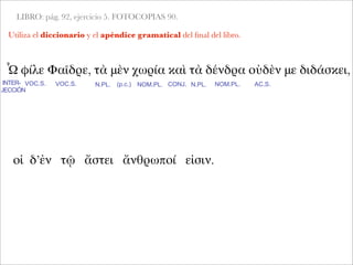 LIBRO: pág. 92, ejercicio 5. FOTOCOPIAS 90.
Utiliza el diccionario y el apéndice gramatical del ﬁnal del libro.
Ὦ φίλε Φαῖδρε, τὰ μὲν χωρία καὶ τὰ δένδρα οὐδὲν με διδάσκει,
INTER-
JECCIÓN
VOC.S. N.PL.VOC.S. (p.c.) ΝΟΜ.PL. CONJ. N.PL. ΝΟΜ.PL. AC.S.
οἱ δ’ἐν τῷ ἄστει ἄνθρωποί εἰσιν.
 