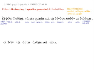 LIBRO: pág. 92, ejercicio 5. FOTOCOPIAS 90.
Utiliza el diccionario y el apéndice gramatical del ﬁnal del libro.
Ὦ φίλε Φαῖδρε, τὰ μὲν χωρία καὶ τὰ δένδρα οὐδὲν με διδάσκει,
INTER-
JECCIÓN
VOC.S. N.PL.VOC.S. (p.c.) ΝΟΜ.PL. CONJ. N.PL. ΝΟΜ.PL. AC.S. AC.S.
3ªSG.PRES.
IND.ACT.
PRONOMBRES:
- οὐδείς, οὐδεμία, οὐδέν
- ἐγώ (ac. sg.: με)
οἱ δ’ἐν τῷ ἄστει ἄνθρωποί εἰσιν.
 