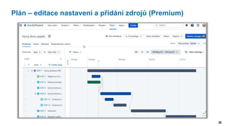 20
Plán – editace nastavení a přidání zdrojů (Premium)
 