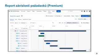 23
Report závislostí požadavků (Premium)
 