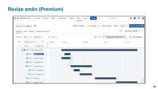 24
Revize změn (Premium)
 