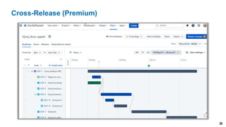 26
Cross-Release (Premium)
 
