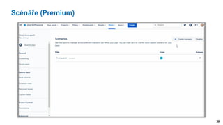 29
Scénáře (Premium)
 