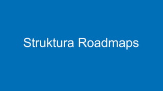 Struktura Roadmaps
 