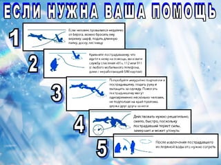 6 prezentacija opasnyj_led