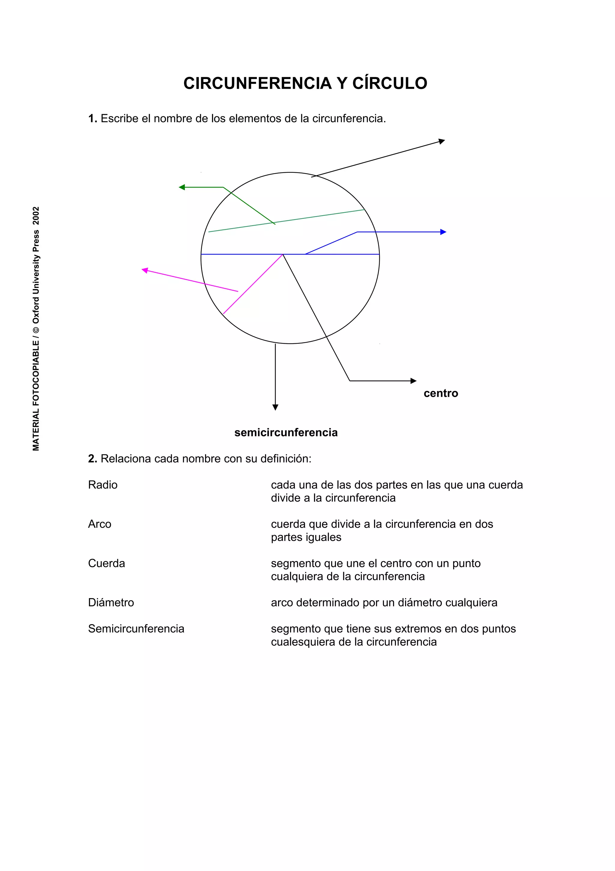 CIRCUNFERENCIA Y CÍRCULO

MATERIAL FOTOCOPIABLE / © Oxford University Press 2002

1. Escribe el nombre de los elementos de la circunferencia.

centro
semicircunferencia
2. Relaciona cada nombre con su definición:
Radio

cada una de las dos partes en las que una cuerda
divide a la circunferencia

Arco

cuerda que divide a la circunferencia en dos
partes iguales

Cuerda

segmento que une el centro con un punto
cualquiera de la circunferencia

Diámetro

arco determinado por un diámetro cualquiera

Semicircunferencia

segmento que tiene sus extremos en dos puntos
cualesquiera de la circunferencia

 