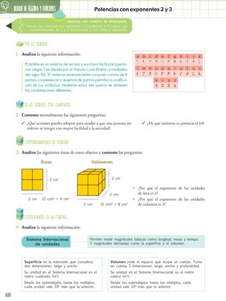 BLOQUE DE ÁLGEBRA Y FUNCIONES
6
100
Potencias con exponentes 2 y 3
Destreza con criterios de desempeño:
Asociar las potencias con exponente 2 (cuadrados) y 3 (cubos) con
representaciones en 2 y 3 dimensiones o con áreas y volúmenes.
Ya lo sabes
1.	 Analizo la siguiente información:
El braille es un sistema de lectura y escritura táctil para perso-
nas ciegas. Fue ideado por el francés Louis Braille, a mediados
del siglo XIX. El sistema universalmente conocido consta de 6
puntos. La presencia o ausencia de puntos permite la codifica-
ción de los símbolos. Mediante estos seis puntos se obtienen
64 combinaciones diferentes.
a b c d e f g h i j k
a b c d e f g h i j k
l m n o p q r s t u v
l m n o p q r s t u v
w x y z
w x y z
Si lo sabes, me cuentas
2.	 Contesto mentalmente las siguientes preguntas:
✓
✓ ¿Qué acciones puedes adoptar para ayudar a que una persona no
vidente se integre con mayor facilidad a la sociedad?
✓
✓ ¿De qué números es potencia el 64?
Construyendo el saber
3.	 Analizo las siguientes áreas de estos objetos y contesto las preguntas:
•
• ¿Por qué el exponente de las unidades
de área es 2?
•
• ¿Por qué el exponente de las unidades
de volumen es 3?
Áreas: Volúmenes
2 cm 2 cm
2 cm
2 cm
2 cm
(2 cm)2
= 4 cm2
(2 cm)3
= 8 cm3
Contenidos a tu mente
4.	 Analizo la siguiente información:
Permite medir magnitudes básicas como longitud, masa y tiempo.
Y magnitudes derivadas como la superficie y el volumen.
Superficie es la extensión que considera
dos dimensiones: largo y ancho.
Su unidad en el Sistema Internacional es el
metro cuadrado (m2
).
Desde los submúltiplos hasta los múltiplos,
cada unidad vale 102
más que la anterior.
Volumen mide el espacio que ocupa un cuerpo. Toma
en cuenta 3 dimensiones: largo, ancho y profundidad.
Su unidad en el Sistema Internacional es el metro
cúbico (m3
).
Desde los submúltiplos hasta los múltiplos, cada
unidad vale 103
más que la anterior.
Sistema Internacional
de unidades
 