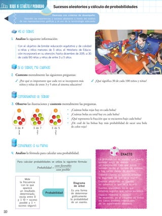 BLOQUE DE ESTADÍSTICAyprobabilidad
110
Destreza con criterios de desempeño:
Describir las experiencias y sucesos aleatorios a través del análisis
de sus representaciones gráficas y el uso de la terminología adecuada.
Sucesos aleatorios y cálculo de probabilidades
Ya lo sabes
1.	 Analizo la siguiente información:
Con el objetivo de brindar educación equitativa y de calidad
a niñas y niños menores de 5 años, el Ministerio de Educa-
ción incorporará en su atención, hasta diciembre de 2015, a 30
de cada 100 niñas y niños de entre 3 y 5 años.
Si lo sabes, me cuentas
2.	 Contesto mentalmente las siguientes preguntas:
✓
✓ ¿Por qué es importante que cada vez se incorporen más
niños y niñas de entre 3 y 5 años al sistema educativo?
✓
✓ ¿Qué significa 30 de cada 100 niños y niñas?
Contenidos a tu mente
4.	 Analizo la fórmula para calcular una probabilidad.
Para calcular probabilidades se utiliza la siguiente fórmula:
Probabilidad = ​ 
casos favorables
  
____________ 
casos posibles
  ​
Mide
la frecuencia
con la que
aparece
un resultado
determinado,
oscila entre 0
y 1 (0 = suceso
posible y 1 =
suceso seguro).
Diagrama
de árbol
Es una forma
de determinar
gráficamente
la probabilidad
de un evento.
Probabilidad
EXACTO
La probabilidad es aquello que puede
suceder luego de realizar
un experimento. Esto que puede
suceder recibe el nombre de eventos,
y hay varias clases de eventos:
Eventos ciertos: es cuando tenemos
la seguridad de que va a ocurrir.
Eventos aleatorios: es cuando
no sabemos lo que va a ocurrir.
Eventos imposibles: es lo que
estamos seguros que nunca sucederá.
Espacio muestral o espacio
de muestreo, es el conjunto de todos
los casos posibles individuales
de un experimento aleatorio.
Construyendo el saber
3.	 Observo las ilustraciones y contesto mentalmente las preguntas.
•
• ¿Cuántas bolas rojas hay en cada bolsa?
•
• ¿Cuántas bolas en total hay en cada bolsa?
•
• ¿Qué representa la fracción que se encuentra bajo cada bolsa?
•
• ¿De cuál de las bolsas hay más probabilidad de sacar una bola
de color rojo?
3 de 4
​ 
3
 
__
 
4
 ​
3 de 7
​ 
3
 
__
 
7
 ​
3 de 5
​ 
3
 
__
 
5
 ​
1 2 3
 