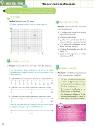 BLOQUE DE álgebra Y FUNCIONES
6
40
EXACTO
Al escribir la parte entera junto a
la parte fraccionaria de un número
tenemos un número mixto:
En 5
2
3
, el 5 es la parte entera y el
2
3
, es la parte fraccionaria.
Si lo sabes, me cuentas
2.	 Analizo cómo se ubica las fracciones
entre dos números.
✓
✓ ¿Qué figuras son las que se encuentran
en el plano cartesiano?
✓
✓ ¿Qué son las fracciones?
✓
✓ ¿Cuáles son las coordenadas donde se
encuentran las tres figuras geométricas?
✓
✓ ¿Los puntos de coordenadas son nú-
meros naturales? ¿Por qué?
✓
✓ ¿Cuántas divisiones hay entre los nú-
meros 2-3?
✓
✓ ¿Qué fracción representa la primera
división entre 3-4?
El plano cartesiano muestra tres figuras geométricas.
Ya lo sabes
1.	 Analizo la información del plano.
Destreza con criterios de desempeño:
Leer y ubicar pares ordenados en el sistema de coordenadas rectan-
gulares con números naturales, decimales y fracciones.
Plano cartesiano con fracciones
Y
X
1
3
2
1
2 3 4
0
Contenidos a tu mente
4.	 Analizo las características que tiene un
plano cartesiano con fracciones.
•
• Los pares ordenados con fracciones
se ubican en el primer cuadrante del
plano cartesiano, considerando que
éste tiene 4 cuadrantes.
•
• En los ejes de coordenadas x e y,
deben constar las fracciones.
•
• Las fracciones se ubican en el pla-
no cartesiano tomando en cuenta su
parte entera y su parte fraccionaria.
Construyendo el saber
3.	 Analizo cómo se ubican las fracciones entre dos números.
Las fracciones se sitúan dividiendo un número en las partes
necesarias para definir la fracción; en las figuras tenemos dis-
tintas divisiones.
Para las fracciones entre dos números se puede escribir prime-
ro la parte entera y luego la parte fraccionaria.
•
• Al tener 10 divisiones entre dos números se les llama decimos.
•
• Al tener 2 divisiones entre dos números se les llama medios.
•
• Al tener 4 divisiones entre dos números se les llama cuartos.
0 1,0
1
2
0 1,0
3
4
2 3
2
1
2
0 1,0
1
10
2
10
3
10
4
10
5
10
6
10
7
10
8
10
9
10
 