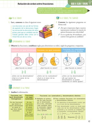 BLOQUE DE álgebra Y FUNCIONES
6
47
Destreza con criterios de desempeño:
Establecer relaciones de orden entre fracciones, utilizando material con-
creto, la semirrecta numérica y simbología matemática. (=, <, >).
Relación de orden entre fracciones
Si lo sabes, me cuentas
2.	 Contesto las siguientes preguntas en
forma oral:
✓
✓ ¿Por qué es importante elegir a nuestros
representantes mediante la votación de
quienes formamos una colectividad?
✓
✓ Si en tu grado hay 30 estudiantes, ¿con
cuántos votos ganaría un candidato? 	
Contenidos a tu mente
4.	 Analizo la información.
Las elecciones son una de las formas
de expresión de la democracia. Según
las normas de las elecciones de varios
países, para que un candidato sea de-
clarado ganador debe contar con la
mitad más uno de los votos.
Ya lo sabes
1.	 Leo y comento en clase el siguiente texto:
Fracciones con
igual denominador
(homogéneas)
De dos fracciones
que tienen el
mismo denominador
es menor la
que tiene menor
numerador.
(3  2) 6 8 (1  8)
Fracciones
con igual
numerador
De dos
fracciones
que tienen
el mismo
numerador
es menor
la que
tiene mayor
denominador.
1)	Multiplica el numera-
dor de cada fracción
por el denominador
de la otra, colocando
cada resultado sobre
el numerador original.
Se comparan ambas
cifras. Ejemplo:
2)	Para comparar fracciones con numeradores
y denominadores distintos:
1.	 Se determina el denominador común, que
es el mcm de los denominadores.
2.	Este denominador común se divide para
cada uno de los denominadores respec-
tivamente y su cociente se multiplica por
el numerador correspondiente. Ejemplo:
	 mcm (8, 2, 6)
= 24, entonces
Fracciones con numeradores y denominadores distintos
Construyendo el saber
3.	 Observo las fracciones y establezco reglas para determinar su orden, según las preguntas y respuestas.
Fracciones con igual denominador Fracciones con igual numerador
Fracciones con numeradores
y denominadores distintos
	 ​
 
4
 
__
 
6
 
​
	 ​
 
5
 
__
 
6
 
​ 	​ 
4
 
___
 
12
 ​	 ​
 
4
 
__
 
7
 
​ 	​ 
1
 
__
 
9
 ​	 ​
 
5
 
___
 
12
 
​
¿Qué fracción es menor? ¿Qué fracción es menor? ¿Qué fracción es menor?
​
 
4 
__ 
6
 
​< ​
 
5 
__ 
6
 
​ ​
 4 
__ 
12
 
​< ​
 
4 
__ 
7
 
​ ​
 1 
__ 
9
 
​< ​
 5 
__ 
12
 
​
¿Cómo son los denominadores?
¿Cuál es el menor de los
numeradores?
¿Cómo son los numeradores?
¿Cuál es el menor de los
denominadores?
¿Cómo son los denominadores?
¿De qué manera los
denominadores se pueden
transformar en valores iguales?
3
8
1
2
<
3
8
2
6
1
2
; ;
9
24
8
24
12
24
; ; 2
6
1
2
3
8
< <
Respuesta:
<
 