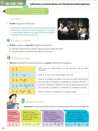 BLOQUE DEÁLGEBRA Y FUNCIONES
6
62
Destreza con criterios de desempeño:
Calcular sumas y restas con fracciones calculando
denominador común.
​ 
3
 
__
 
2
 
​+ ​ 
1
 
__
 
5
 
​
•	 ¿Cómo son los denominadores de las fracciones que se están
sumando?
​ 
3
 
__
 
2
 
​+ ​ 
1
 
__
 
5
 
​= •	 ¿Cuál es el mcm de los denominadores (2 y 5)?
​ 
3
 
__
 
2
 
​+ ​ 
1
 
__
 
5
 
​= ​ 
5  3 +
  
___________
 
10
  ​
•	 ¿Cuál es el resultado de dividir el mcm para el primer denominador?
•	 ¿Por cuál valor se multiplicó al numerador de la primera fracción?
​ 
3
 
__
 
2
 
​+ ​ 
1
 
__
 
5
 
​= ​ 
5  3 + 2  1
   
________________
  
10
  ​
•	 ¿Cuál es el resultado de dividir el mcm para el segundo denominador?
•	 ¿Por cuál valor se multiplicó al numerador de la segunda fracción?
​ 
3
 
__
 
2
 
​+ ​ 
1
 
__
 
5
 
​= ​ 
15 + 2
 
_______
 
10
  ​= ​ 
17
 
___
 
10
 
​ •	 ¿Cómo se obtuvo el numerador de la fracción total?
Ya lo sabes
1.	 Analizo la siguiente información:
Construyendo el saber
3.	 Observo el proceso de la suma de fracciones y contesto verbalmente las preguntas.
Si lo sabes, me cuentas
2.	 Trabajo en parejas y respondo las siguientes preguntas:
✓
✓ ¿Por qué es importante que todos los niños y las niñas reciban educación?
✓
✓ ¿A qué fracciones corresponden 8 de cada 10 y 1 de cada 2?
Mientras 8 de cada 10 mestizos culminan los primeros seis años
de educación, apenas 1 de cada 2 integrantes de los pueblos
y nacionalidades indígenas que ingresan al sistema educativo
concluyen los seis años de educación.
Adiciones y sustracciones con fracciones heterogéneas
(
( (
(
Contenidos a tu mente
4.	 Interiorizo los pasos para resolver adiciones y sustracciones con fracciones heterogéneas:
Fracciones
heterogéneas:
Tienen
denominadores
diferentes.
1.	 Obtener el mcm
de los denominadores,
al mismo que se le
conoce como común
denominador.
2.	 Dividir el común
denominador para
el primer denominador
y su cociente multiplicar
por el numerador
de la primera fracción.
3.	 Repetir el proceso anterior
con cada una de las
fracciones. Por último, sumar
o restar los productos
obtenidos, manteniendo
el mcm como denominador.
+ – =
4
6
El mcm de (6, 5, 2)
= 30
2
5
1
2
+ – =
4
6
2
5
1
2
(30  6  4)
30
+ – = =
4
6
2
5
1
2
17
30
20  12  15
30
10
3 2 1
5
15 2 17
10
(
(
Tomado
de:
http://goo.gl/MI8foP
 