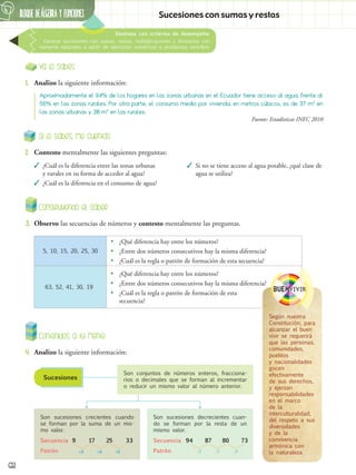 BLOQUE DEÁLGEBRA Y FUNCIONES
6
68
Ya lo sabes
1.	 Analizo la siguiente información:
Si lo sabes, me cuentas
2.	 Contesto mentalmente las siguientes preguntas:
Construyendo el saber
3.	 Observo las secuencias de números y contesto mentalmente las preguntas.
Contenidos a tu mente
4.	 Analizo la siguiente información:
Sucesiones con sumas y restas
Destreza con criterios de desempeño:
Generar sucesiones con sumas, restas, multiplicaciones y divisiones con
números naturales a partir de ejercicios numéricos o problemas sencillos.
Aproximadamente el 94% de los hogares en las zonas urbanas en el Ecuador tiene acceso al agua, frente al
56% en las zonas rurales. Por otra parte, el consumo medio por vivienda, en metros cúbicos, es de 37 m3
en
las zonas urbanas y 38 m3
en las rurales.
Fuente: Estadísticas INEC 2010
Son conjuntos de números enteros, fracciona-
rios o decimales que se forman al incrementar
o reducir un mismo valor al número anterior.
Son sucesiones crecientes cuando
se forman por la suma de un mis-
mo valor.
Son sucesiones decrecientes cuan-
do se forman por la resta de un
mismo valor.
Sucesiones
✓
✓ ¿Cuál es la diferencia entre las zonas urbanas
y rurales en su forma de acceder al agua?
✓
✓ ¿Cuál es la diferencia en el consumo de agua?
✓
✓ Si no se tiene acceso al agua potable, ¿qué clase de
agua se utiliza?
5, 10, 15, 20, 25, 30
•
• ¿Qué diferencia hay entre los números?
•
• ¿Entre dos números consecutivos hay la misma diferencia?
•
• ¿Cuál es la regla o patrón de formación de esta secuencia?
63, 52, 41, 30, 19
•
• ¿Qué diferencia hay entre los números?
•
• ¿Entre dos números consecutivos hay la misma diferencia?
•
• ¿Cuál es la regla o patrón de formación de esta
secuencia?
Según nuestra
Constitución, para
alcanzar el buen
vivir se requerirá
que las personas,
comunidades,
pueblos
y nacionalidades
gocen
efectivamente
de sus derechos,
y ejerzan
responsabilidades
en el marco
de la
interculturalidad,
del respeto a sus
diversidades
y de la
convivencia
armónica con
la naturaleza.
BUENvivir
9	 17	 25	 33
+8 +8 +8
Secuencia
Patrón
94	 87	 80	 73
-7 -7 -7
Secuencia
Patrón
 