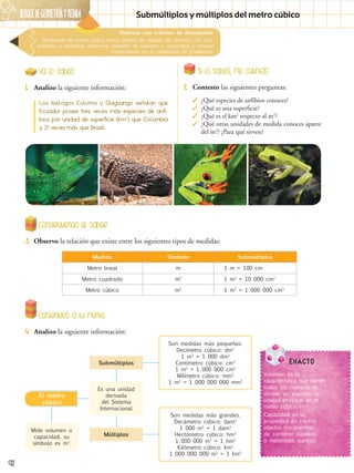 92
BLOQUEdegeometríaymedida
Destreza con criterios de desempeño:
Reconocer el metro cúbico como unidad de medida de volumen, los sub-
múltiplos y múltiplos, relacionar medidas de volumen y capacidad: y realizar
conversiones en la resolución de problemas.
Submúltiplos y múltiplos del metro cúbico
Ya lo sabes
1.	 Analizo la siguiente información:
Si lo sabes, me cuentas
2.	 Contesto las siguientes preguntas:
✓
✓ ¿Qué especies de anfibios conoces?
✓
✓ ¿Qué es una superficie?
✓
✓ ¿Qué es el km2
respecto al m2
?
✓
✓ ¿Qué otras unidades de medida conoces aparte
del m2
? ¿Para qué sirven?
Los biólogos Coloma y Quiguango señalan que
Ecuador posee tres veces más especies de anfi-
bios por unidad de superficie (km2
) que Colombia
y 21 veces más que Brasil.
EXACTO
Volumen es la
característica que tienen
todos los cuerpos de
ocupar un espacio, la
unidad principal es el
metro cúbico (m3
).
Capacidad es la
propiedad de ciertos
objetos (recipientes)
de contener líquidos
o materiales sueltos.
Construyendo el saber
3.	 Observo la relación que existe entre los siguientes tipos de medidas:
Medida Símbolo Submúltiplos
Metro lineal m 1 m = 100 cm
Metro cuadrado m2
1 m2
= 10 000 cm2
Metro cúbico m3
1 m3
= 1 000 000 cm3
Contenidos a tu mente
4.	 Analizo la siguiente información:
Mide volumen o
capacidad, su
símbolo es m3
.
Es una unidad
derivada
del Sistema
Internacional
Son medidas más grandes.
Decámetro cúbico: dam3
1 000 m3
= 1 dam3
Hectómetro cúbico: hm3
1 000 000 m3
= 1 hm3
Kilómetro cúbico: km3
1 000 000 000 m3
= 1 km3
Son medidas más pequeñas:
Decímetro cúbico: dm3
1 m3
= 1 000 dm3
Centímetro cúbico: cm3
1 m3
= 1 000 000 cm3
Milímetro cúbico: mm3
1 m3
= 1 000 000 000 mm3
Múltiplos
Submúltiplos
El metro
cúbico
 