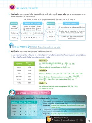 95
Más ejemplos, más atención
Deportes y recreación
Me enlazo con
3.	 Leo la información, identifico los datos y contesto las preguntas.
Amigos Jun. Jul. Ago. ​
__
 
X​
Norma 1 2 3 2
Eliana 4 1 4 3
Roger 4 3 5 4
​
__
 
X​ 3 2 4
Estrategia: Obtener información de una tabla.
No es problema
2.	 Verifico los procesos y la respuesta al problema planteado.
1.	 Analizo los procesos para hallar las medidas de tendencia central, compruebo que se relacionen correcta-
mente los valores de las columnas.
Las edades, en años, de un grupo de estudiantes son: 10, 9, 11, 9, 10, 10 y 11.
Las siguientes son las estaturas, en centímetros, de 6 estudiantes de sexto año de educación general básica.
Con esta información hallar la media, mediana y moda.
Nombre
Estatura
(cm)
Raquel 139
Emilia 134
José 128
Eduardo 135
Diana 129
Freddy 139
Promedio
​
__
 
X​= ​
 
139+134+128+135+129+139
   
_____________________
  
6
  ​; ​
__
 
X​= ​
 
804 
____ 
6
  ​; ​
__
 
X​= 134
El promedio de las estaturas es de 134 cm.
Mediana
Ordenar de menor a mayor: 128 129 134 135 139 139
Como el número de observaciones es par: Me = ​
 
134+135 
_______ 
2
  ​
;
Me = ​
 
269 
____ 
2
  ​; Me = 134,5. La mediana es 134,5 cm.
Moda
La estatura que más veces se repite es 139. Mo = 139.
La moda es 139 cm.
Media
aritmética
Mediana
Moda
Me= 10
Mo=10
​
__
 
X​=10
9 años se repite 2 veces
10 años se repite 3 veces
11 años se repite 2 veces
​
__
 
X​ = ​ 
10 + 9 + 11 + 9 + 10 + 10 + 11
    
___________________________
  
7  ​
9, 9, 10, 10, 10, 11, 11
El promedio de las edades es 10 años.
El valor que se encuentra en el centro
de las observaciones es 10 años.
La edad que más veces se repite
es 10 años.
Medida Forma de calcular Interpretación
Resultado
Matemática en acción
Cuaderno de actividades páginas 107 y 108.
•
• Comparando los promedios del número de visitas al cine de cada
amigo, ¿quién fue menos veces al cine?
Respuesta: Norma, su promedio de visitas al cine es de 2
	 veces al mes.
•
• Comparando los promedios de las películas vistas al mes,
¿en qué mes se frecuentó más al cine?
Respuesta: Agosto, el promedio en agosto fue de 4 visitas.
 