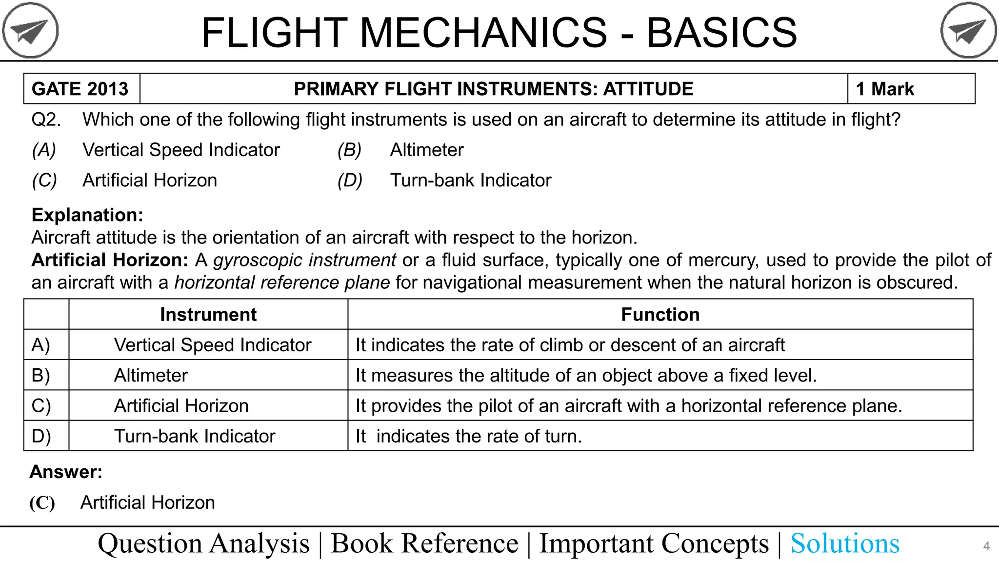 Primary Flight Instruments| Q & A | PPTX