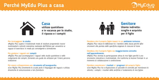 Presentazione di MyEdu Plus | PDF | Education