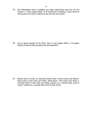 79. Don Melquiades tiene 5 caballos que están adiestrados para tirar de una
carreta y 3 para cargar bultos. Si en total tiene 6 caballos y todos sirven al
menos para una cosa ¿Cuántos sirven para las dos cosas?
80. De un grupo escolar de 30 niños, hay 21 que juegan fútbol y 18 juegan
volibol ¿Cuántos niños practican los dos deportes?
81. Miriam tiene 10 años, su hermana Esther tiene 4 años menos que Miriam,
Rocío tiene 2 años más que Esther, Adela tiene 1 año menos que Rocío y
Consuelo tiene 6 años más que Adela ¿Quién es y cuántos años tiene la
mayor? ¿Quién es y cuántos años tiene la más chica?
28
 