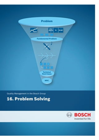 what
where
...
is is not
Problem
Fundamental Problem
Technical
Root Cause
MRC
Facts
16. Problem Solving
Quality Management in the Bosch Group
2020-04-06
-
SOCOS
•••••••••
•••••••••
 