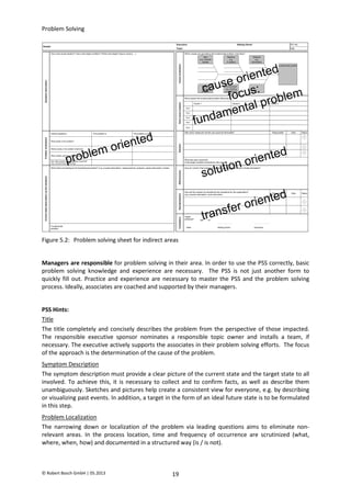 Problem Setting Up Machine Problem Solving.pdf