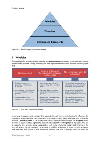 Problem Solving Standard Problem Solving.pdf