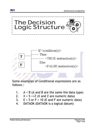 Data Structures and Algorithms




      The Decision
      Logic Structure




   Some examples of conditional expressions are as
   follows :

        1.         A < B (A and B are the same the data type)
        2.         X + 5 >=Z (X and Z are numeric data)
        3.         E < 5 or F > 10 (E and F are numeric data)
        4.         DATAOK (DATAOK is a logical datum)




Problem Solving with Decisions                                *Property of STI
                                                                 Page 1 of 40
 