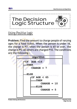 Data Structures and Algorithms




      The Decision
      Logic Structure

Using Positive Logic
Problem: Find the amount to charge people of varying
ages for a food ticket. When the person is under 16,
the charge is P7; when the person is 65 or over, the
charge is P5; all others are charged P10. The conditions
are the following :
                                    Algorithm
                             IF AGE <16
                              THEN
                                 CHARGE = 7

                                 ELSE
                                    IF AGE < 65
                                       THEN
                                          CHARGE = 10
                                       ELSE
                                          CHARGE = 5


Problem Solving with Decisions                                   *Property of STI
                                                                   Page 10 of 40
 