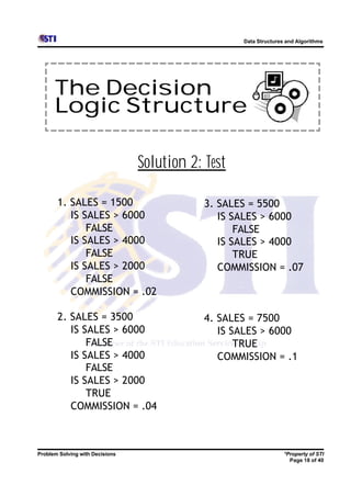 Data Structures and Algorithms




      The Decision
      Logic Structure

                                 Solution 2: Test

       1. SALES = 1500                       3. SALES = 5500
          IS SALES > 6000                       IS SALES > 6000
              FALSE                                 FALSE
          IS SALES > 4000                       IS SALES > 4000
              FALSE                                 TRUE
          IS SALES > 2000                       COMMISSION = .07
              FALSE
          COMMISSION = .02

       2. SALES = 3500                       4. SALES = 7500
          IS SALES > 6000                       IS SALES > 6000
              FALSE                                 TRUE
          IS SALES > 4000                       COMMISSION = .1
              FALSE
          IS SALES > 2000
              TRUE
          COMMISSION = .04



Problem Solving with Decisions                                     *Property of STI
                                                                     Page 18 of 40
 