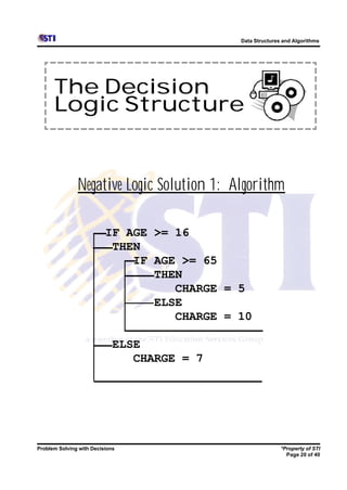 Data Structures and Algorithms




      The Decision
      Logic Structure


               Negative Logic Solution 1: Algorithm

                          IF AGE >= 16
                           THEN
                              IF AGE >= 65
                                 THEN
                                    CHARGE = 5
                                 ELSE
                                    CHARGE = 10

                             ELSE
                                CHARGE = 7




Problem Solving with Decisions                              *Property of STI
                                                              Page 20 of 40
 