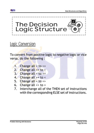 Data Structures and Algorithms




       The Decision
       Logic Structure

Logic Conversion

To convert from positive logic to negative logic or vice
versa, do the following :

      1.      Change all < to >=
      2.      Change all <= to >
      3.      Change all > to <=
      4.      Change all >= to <
      5.      Change all = to <>
      6.      Change all <> to =
      7.      Interchange all of the THEN set of instructions
              with the corresponding ELSE set of instructions.




Problem Solving with Decisions                               *Property of STI
                                                               Page 28 of 40
 