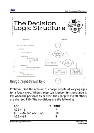 Data Structures and Algorithms




     The Decision
     Logic Structure




Using Straight-through logic
Problem: Find the amount to charge people of varying ages
for a food ticket. When the person is under 16, the charge is
P7; when the person is 65 or over, the charge is P5; all others
are charged P10. The conditions are the following :

     AGE                         CHARGE
     AGE < 16                       7
     AGE >=16 and AGE < 65          10
     AGE >=65                       5
Problem Solving with Decisions                              *Property of STI
                                                               Page 7 of 40
 