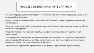 Comprehensive Process Integration and Chemical Process Design ...