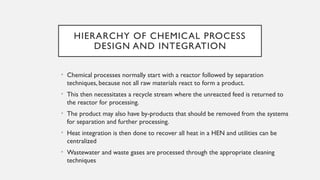Comprehensive Process Integration and Chemical Process Design ...