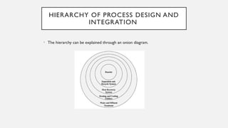 Comprehensive Process Integration and Chemical Process Design ...