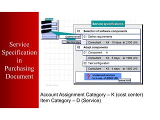 6 Procurement of External Services DONE.pdf