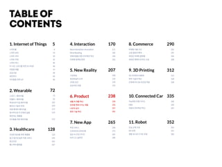 tABLEOF
CONTENTS
미래형 지불 수단
쇼핑 접점의 확대
새로운 마케팅 플랫폼
새로운 형태의 온라인 쇼핑
3D 프린팅의 대중화
제작 기술의 혁신
건축에서의 3D 프린팅 적용
지능화된 주행 가이드
OBD
자동차 인터랙션 혁신
인공 신체 기관
DIY 로봇
생활 속으로 다가온 로봇
8. Commerce
9. 3D Printing
10. Connected Car
11. Robot
291
297
304
308
313
324
330
336
343
347
353
357
360
290
312
335
352
New Interaction Innovation
Mind Reading
장애우들을 위한 인터랙션 혁신
미래형 컴퓨팅 환경
가상현실
증강현실의 도약
3차원 공간
감성적인 연결
추천 서비스
오프라인의 온라인화
일상 속 건강 가이드
비즈니스 솔루션
생활 속 제품 혁신
감성을 변화시키는 제품
나만의 공간
충전 기술 혁신
4. Interaction
5. New Reality
7. New App
6. Product
171
185
195
202
208
216
226
232
239
252
257
261
266
275
281
286
170
207
238
265
6
19
30
35
40
48
53
58
64
68
73
92
102
109
115
119
125
129
145
162
167
5
72
128
스마트홈
스마트 보안
스마트 관리
스마트 주방
스마트 태그
더 나은 스포츠를 위한 모니터링
이동형 제품
공공시설
네트워크
아이들을 위한 IoT
스포츠 + 웨어러블
차별화 + 웨어러블
액세서리 타입 웨어러블
패션과 기술의 경계
의류 형태의 웨어러블
정서적으로 더 안정된 삶을
제안하는 제품들
아이들을 위한 웨어러블
건강한 일상을 위한 제품들
쉽고 접근성 높은 의료 서비스
정신건강
헬스케어 플랫폼
1. Internet of Things
2. Wearable
3. Healthcare
 