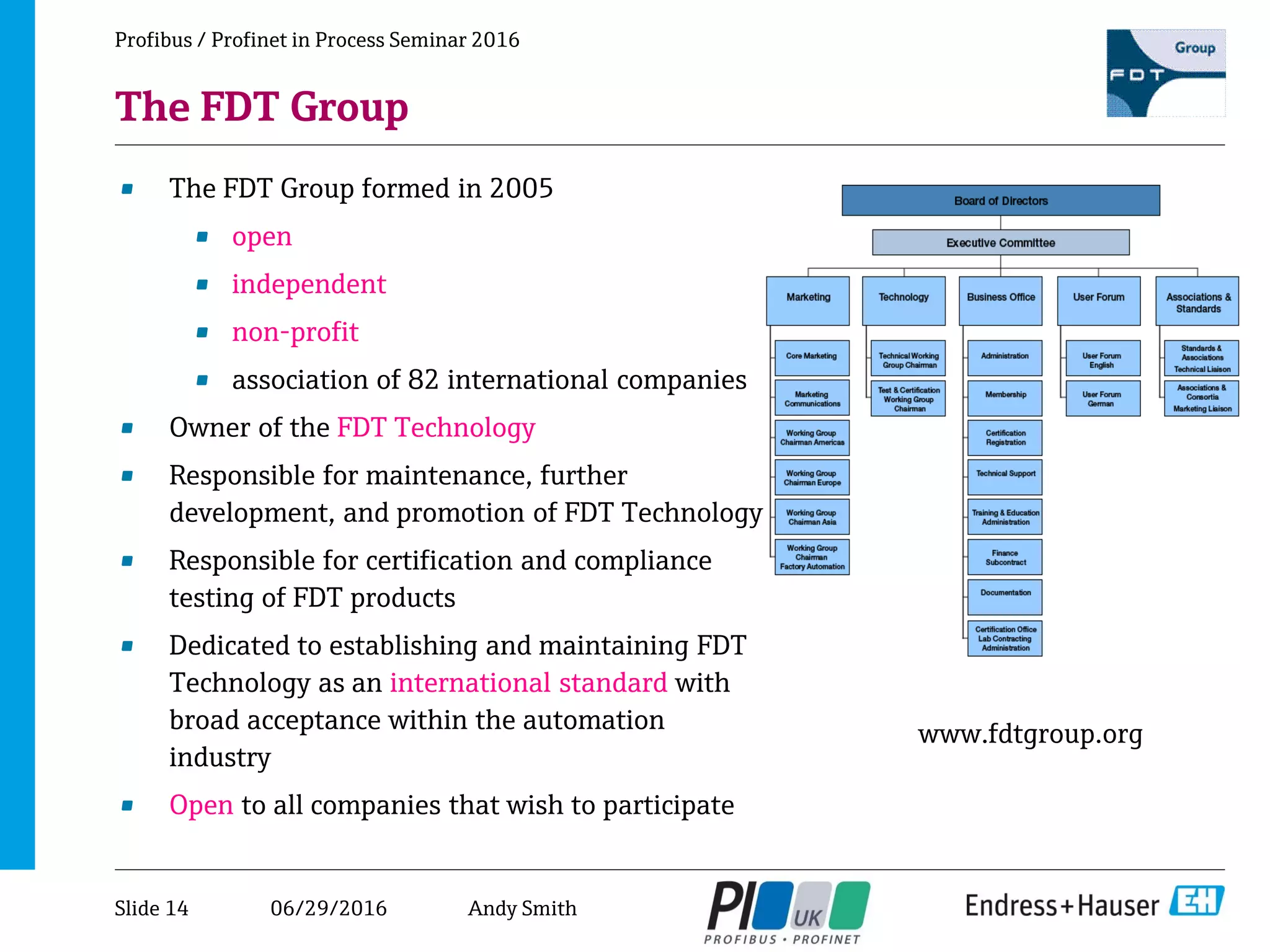 06/29/2016
Profibus / Profinet in Process Seminar 2016
The FDT Group
• The FDT Group formed in 2005
• open
• independent
• non-profit
• association of 82 international companies
• Owner of the FDT Technology
• Responsible for maintenance, further
development, and promotion of FDT Technology
• Responsible for certification and compliance
testing of FDT products
• Dedicated to establishing and maintaining FDT
Technology as an international standard with
broad acceptance within the automation
industry
• Open to all companies that wish to participate
www.fdtgroup.org
Slide 14 Andy Smith
 