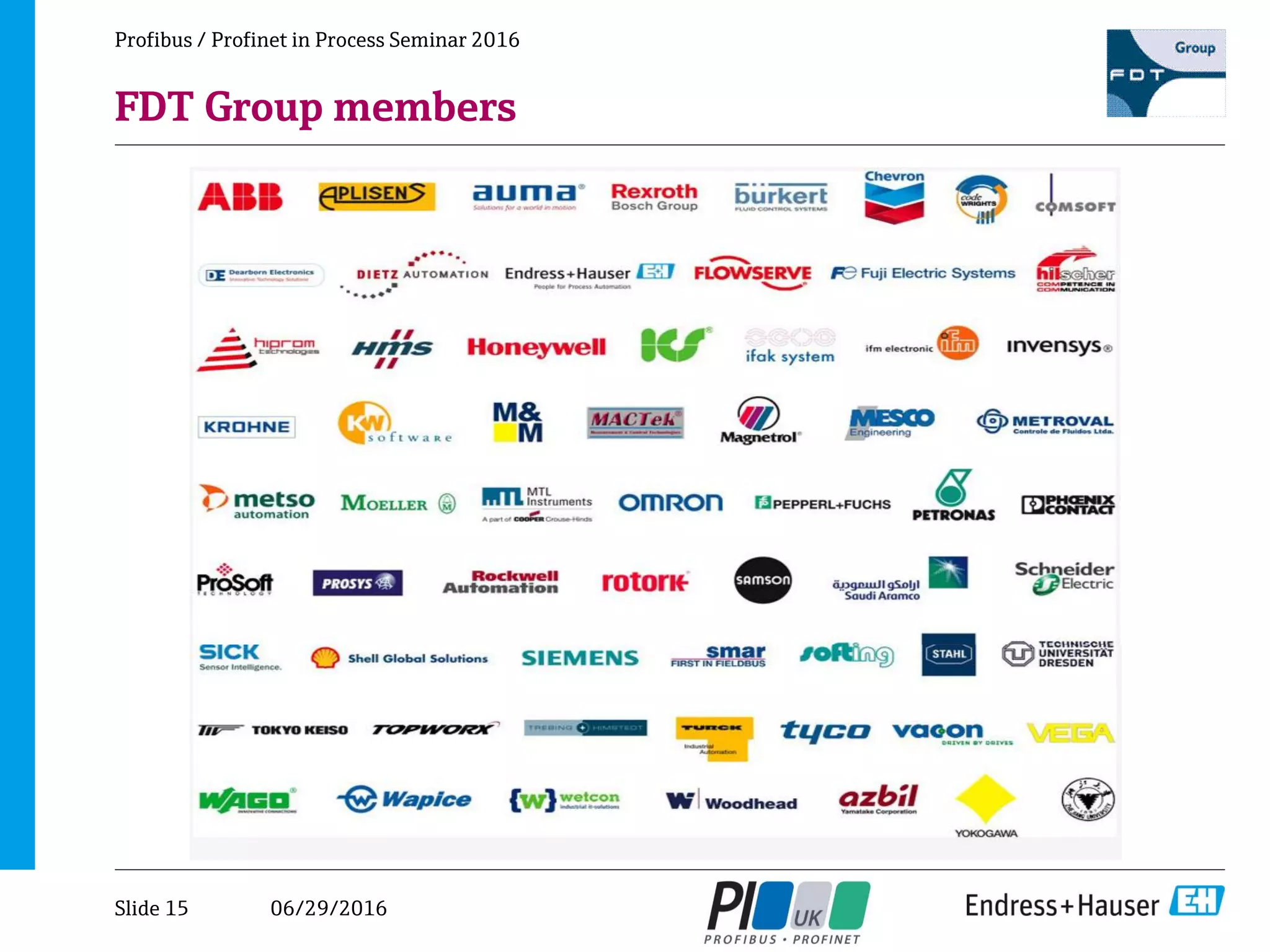 06/29/2016
Profibus / Profinet in Process Seminar 2016
FDT Group members
Slide 15
 