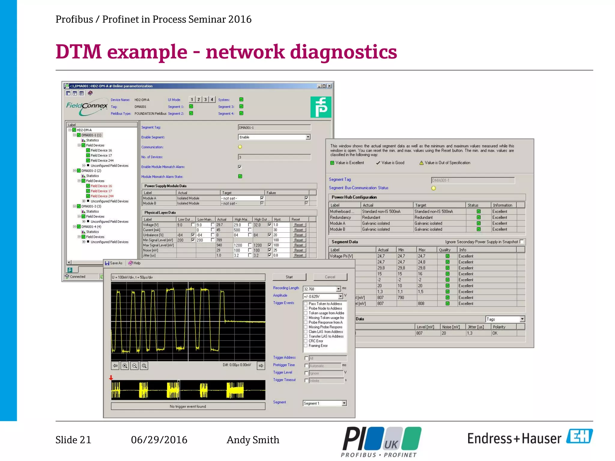 06/29/2016
DTM example - network diagnostics
Profibus / Profinet in Process Seminar 2016
Slide 21 Andy Smith
 